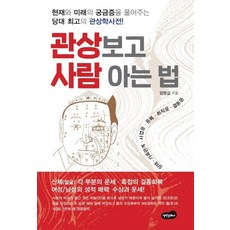 bmbooks 觀相識人法
