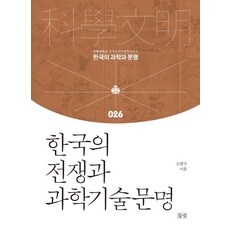 韓國的戰爭與科學技術文明, 田野, 盧永九