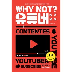 TalkShow Why Not? YouTuber：為青少年職涯與職業探索的職業提案系列, 金凱莉