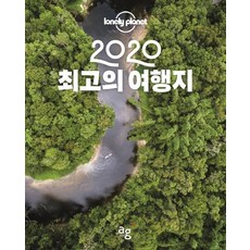 AhnGraphicsPublishers 2020 最佳旅遊勝地, 喬·班德羅斯