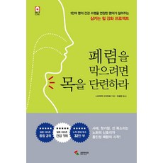 SamhoMedia 為預防肺炎 請鍛鍊頸部, 西山耕一郎
