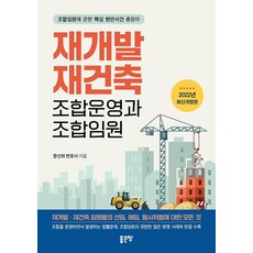 再開發再建築組合營運與組合幹部：全面網羅組合幹部相關核心議題事件, 好地, 文善姬