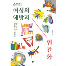 被邊緣化女性的解放與人性化： 女性學者孫德洙的圖文, 東延, 孫德洙