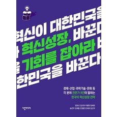 Dahalmedia 抓住創新成長的機會, 金文善金道賢李炳憲林采雲宋恩珠金在奐全正煥全世熙金善宇