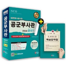 JUNGHUNSA 空軍副士官一次搞定 (2020)