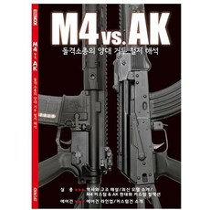 Hobiseuteu M4 vs. AK (突擊步槍的兩大巨頭徹底解析), Multi-mania Hobbyist, Multi-mania Hobbyist