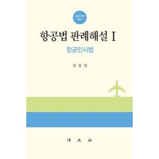 Bobmunsa 航空法判例解說 1 ： 航空民事法, 權昌榮