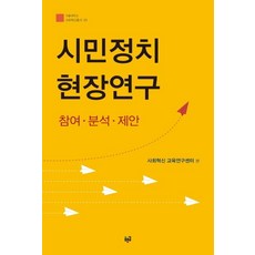 Purungil 公民政治田野研究 (參與分析提案), 社會創新教育研究中心