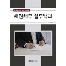BeopmunBooks 債權債務實務百科 ： 債權回收及借貸業解決方案, 金萬基