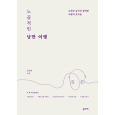 DreammapBooks 露骨的浪漫旅行, 金山煥