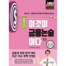 BMSungandang 這就是金融論述 7.0： 國際宏觀篇：為考取金融機構·金融公營企業的金融論述秘笈!