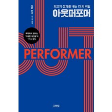 Gimmyoung 頂尖表現者： 創造最佳成果的1%的秘密, 摩頓·韓森