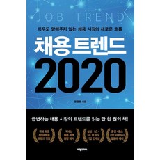 Visionkorea 招聘趨勢 2020, 尹永敦