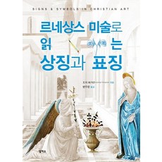 르네상스 미술로 읽는 상징과 표징, 일파소, 조지 퍼거슨