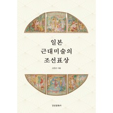 日本近代美術的朝鮮表象, 金正善, 京仁文化社