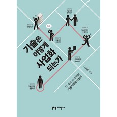 jiseongsa 技術如何商業化 (更簡單 更強大的技術商業化聖經), 金旭