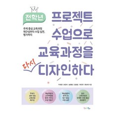 Momdreampub 透過全學年專題式學習重新設計教育課程： 從主題中心教育課程重組到課堂實踐與評量, 奇愛京趙恩雅宋英範金成日玉珍友韓蘭熙