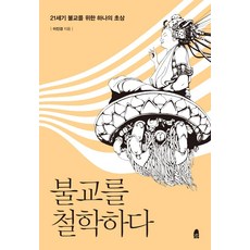 HUE 哲學佛教：21世紀佛教的一幅肖像, 李珍景