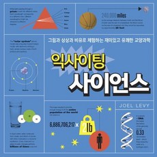 XoBooks 刺激科學 (透過圖畫 想像與比喻體驗的有趣又愉快的通識科學), 喬爾李維