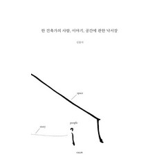 한 건축가의 사람 이야기 공간에 관한 낙서장, 하움출판사, 신웅식