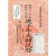 경자년대한민력 (2020), 남산당