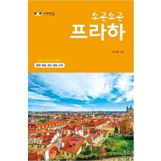 NANGMANPANDA 輕聲細語布拉格 (2019~2020年), 崔雅凜