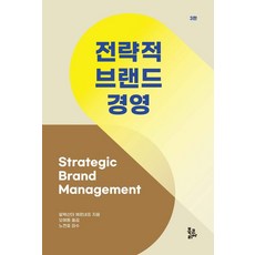 策略性品牌經營, 亞歷山大.切爾涅夫, 韓國圖書