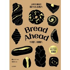 布雷德艾赫德, 西格瑪圖書, 馬修瓊斯