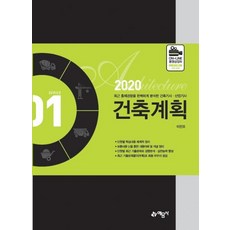 건축계획 (최근 출제경향을 완벽하게 분석한 건축기사 산업기사2020), 예문사