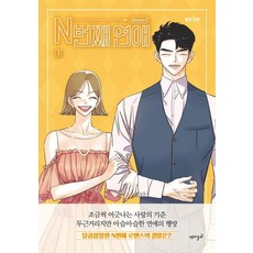 FUNNISM 第N次戀愛 Season3 1