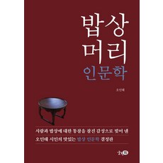 餐桌上的人文學, 吳引太, 宮編冊