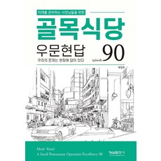 Hyungseul Publishing 為準備未來的老闆們的巷弄食堂 愚問賢答：episode 90, 朴振宇