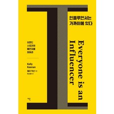 影響者就在身邊：尋找品牌故事的擁護者, 伊孔, 凱莉·基南