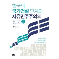Orum 韓國的國家建設階段與自由民主主義的進程：反思韓國政治的過去 現在與未來!, 韓培皓