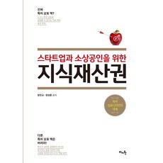 MAJIWON 為新創公司與小商家準備的智慧財產權：專利·商標·設計的世界, 張鎭圭 鄭成勳