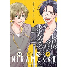 對看遊戲 1, Somy Media