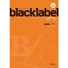 2024 Black Label 高中, 進學社, 數學1