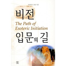 [好的章魚]視覺入門之路2, 好土