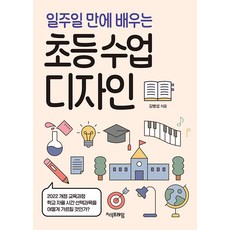 Jisikpeureim 一週學會國小課程設計, 金炳燮