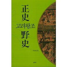 Munjisa 高麗王朝 正史 野史, 李康來
