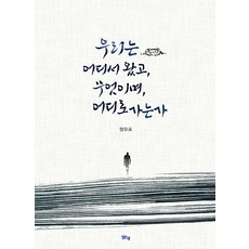 margunsaem 我們從何而來 我們是誰 我們往何處去, 鄭裕杓