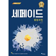 Imagine Infinitely Cepheid 綜合科學(2024), 科學領域