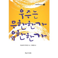 宇宙是無限的還是有限的, 里加書齋, 松原隆彥