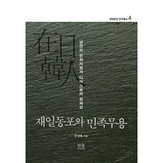 在日同胞與民族舞蹈：冷戰的文化地景與離散認同, 韓蔚學術院, 韓英惠