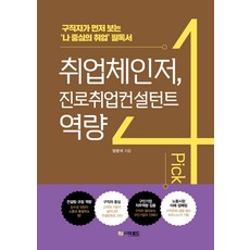 職涯改變者 職涯就業顧問能力4選, The Road