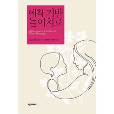 Hakjisa 依附為本的遊戲治療, Clair Mellenthin