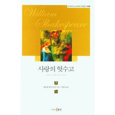 사랑의 헛수고, 동인, 윌리엄 셰익스피어