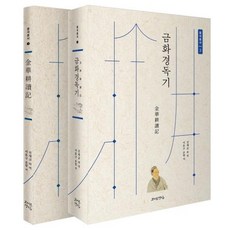 金華經讀記 翻譯本 標點原文 套組, 徐有榘, Jayeongyeongsil