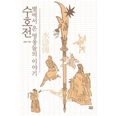 puriwaipari 水滸傳 來自星星的英雄們的故事, 金孝敏