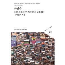 貧民窟：里約熱內盧周邊地區40年的生活記錄, 珍妮絲·珀爾曼, Humanitas